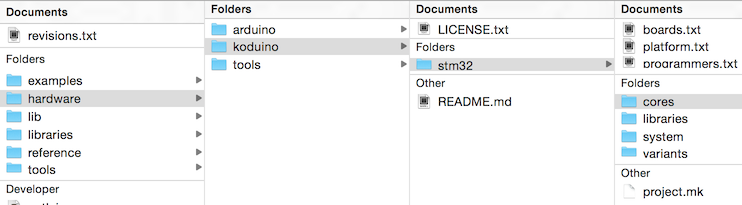 IDE file structure